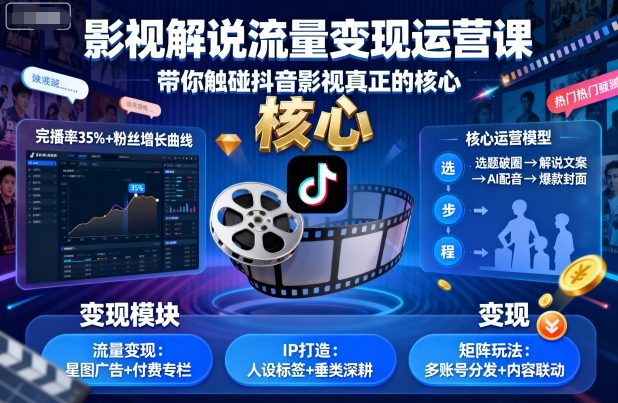 影视解说流量变现运营课，带你触碰抖音影视真正的核心-知识星球