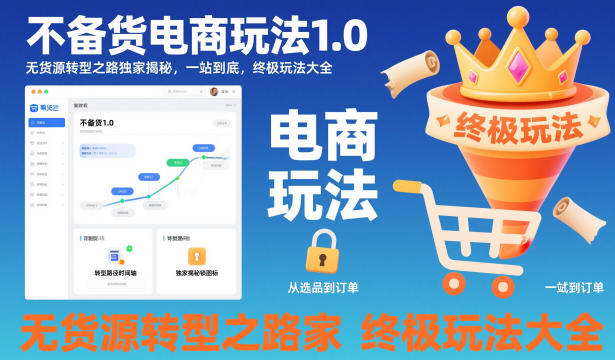 不备货电商玩法1.0，​无货源转型之路独家揭秘，一站到底，终极玩法大全-知识星球