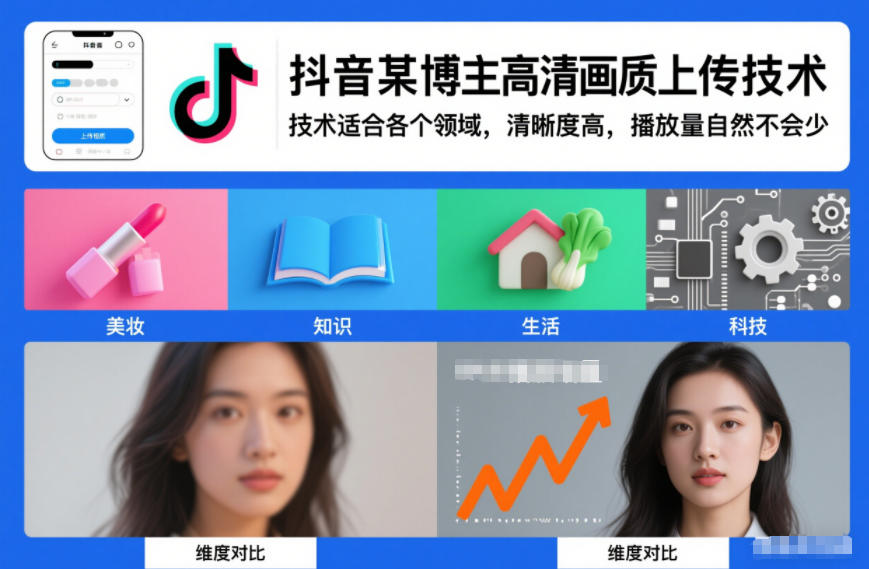 抖音某博主视频高清画质上传技术，技术适合各个领域，清晰度高，播放量自然不会少-知识星球