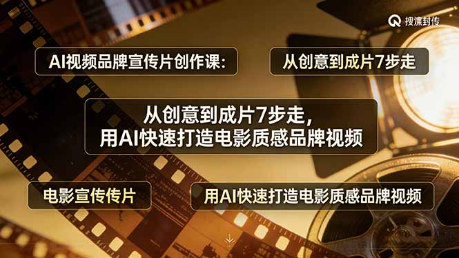 AI视频品牌宣传片创作课：从创意到成片7步走，用AI快速打造电影质感品牌视频-知识星球