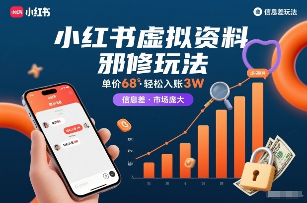 小红书虚拟资料邪修玩法，单价68，轻松入账3W，信息差玩法，市场庞大-知识星球