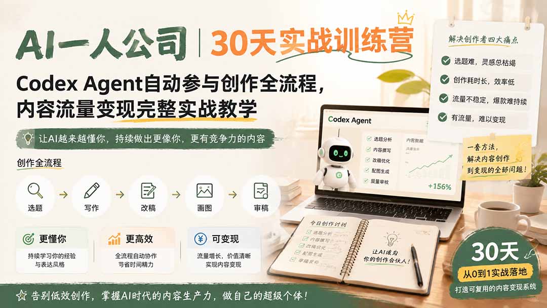 AI一人公司|30天实战训练营;Codex Agent自动参与创作全流程,内容流量变现完整实战教学-知识星球