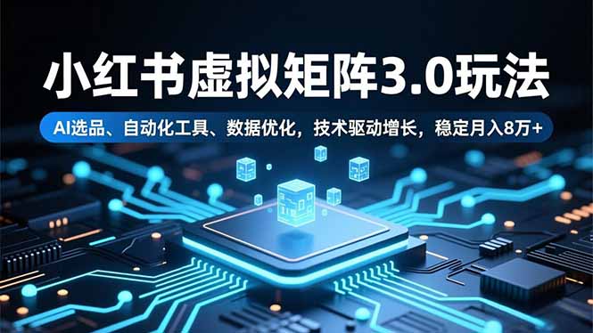 小红书虚拟矩阵3.0玩法，AI选品、自动化工具、数据优化，技术驱动增长，稳定月入8万+-知识星球