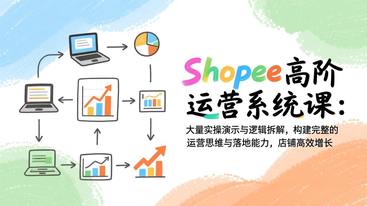 Shopee高阶运营系统课：大量实操演示与逻辑拆解，构建完整的运营思维与落地能力，店铺高效增长-知识星球