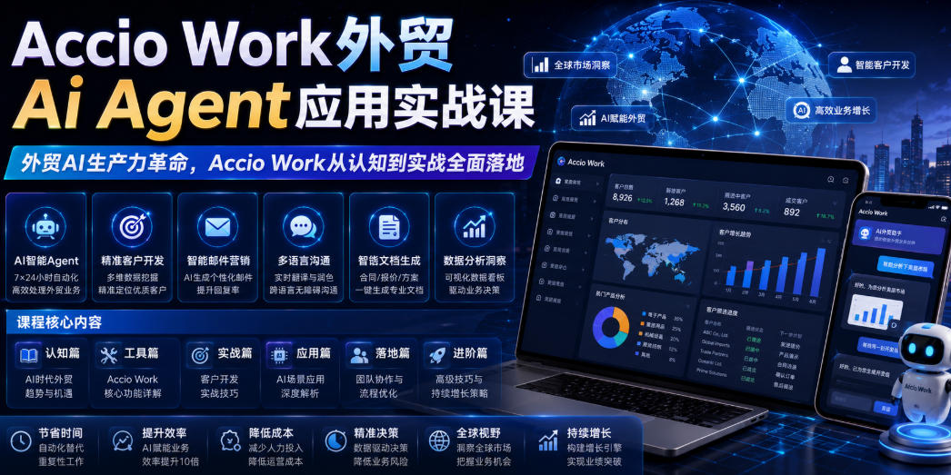 Accio Work外贸Ai Agent应用实战课，外贸AI生产力革命，Accio Work从认知到实战全面落地-知识星球