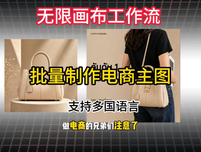 批量复刻电商爆款主图工作流搭建教学，批量下载，支持多国语言，不管是国内电商还是跨境店群都能用-知识星球
